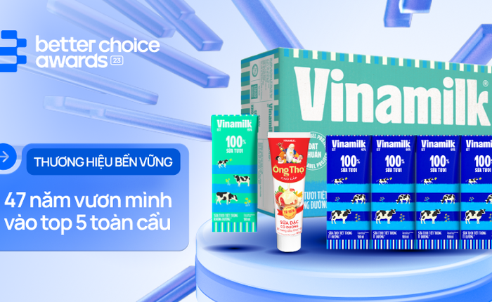 Hành trình 47 năm Đổi mới sáng tạo vươn mình vào Top 5 thương hiệu sữa bền vững nhất toàn cầu của Vinamilk