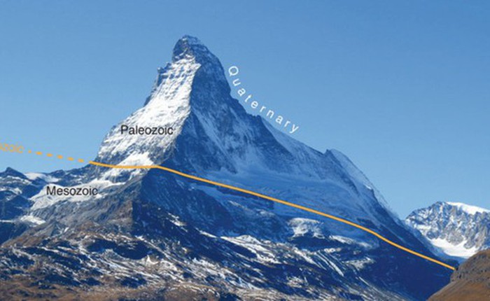 Bí mật ẩn giấu của Matterhorn: Đỉnh núi biểu tượng của châu Âu nhưng lại 'rất' châu Phi