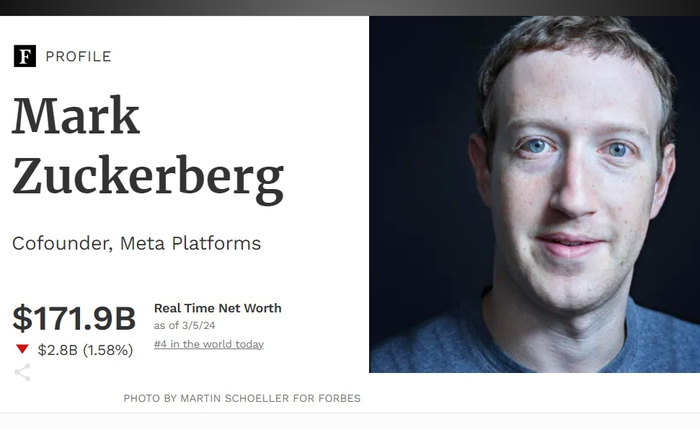 Sự cố Facebook "mất điện" khiến Mark Zuckerberg mất trắng 2,8 tỷ USD, công ty mẹ Meta thiệt hại 18 tỷ USD