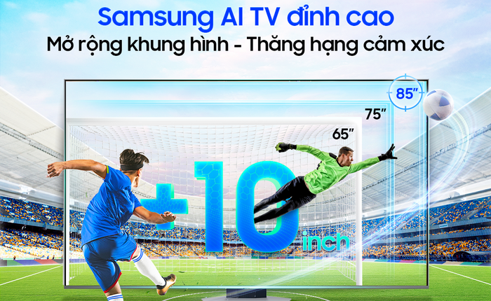 Đây là cách TV Samsung cỡ lớn 75-85 inch mang sân cỏ Euro về phòng khách nhà bạn