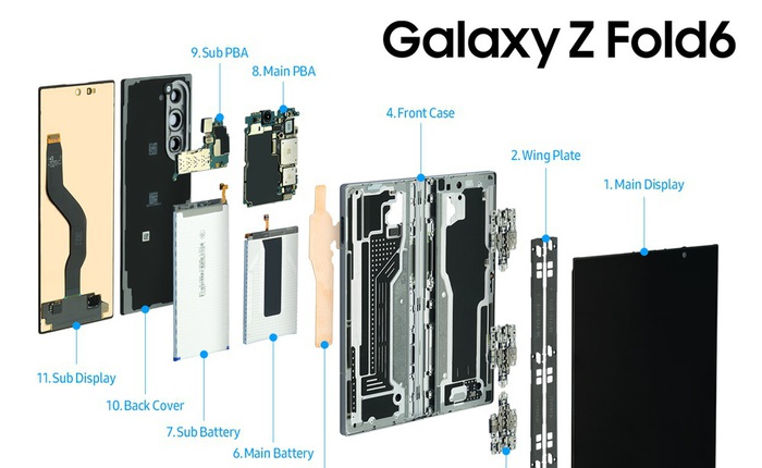 Samsung hé lộ bí mật thiết kế của Galaxy Z Fold6, Galaxy Z Flip6 và Galaxy Watch Ultra