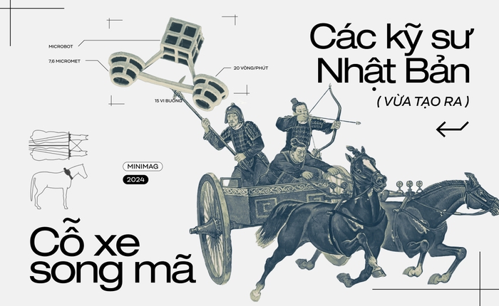 Các kỹ sư Nhật Bản vừa tạo ra "cỗ xe song mã" nhỏ nhất thế giới, có thể chạy trong mạch máu người: Tất nhiên, nó không được kéo bằng ngựa