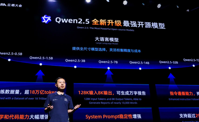 Tại sao nhiều startup Mỹ bỏ AI "nội địa" để sử dụng các mô hình từ Trung Quốc?