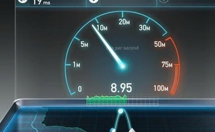FPT nâng băng thông tối thiểu lên 300Mbps