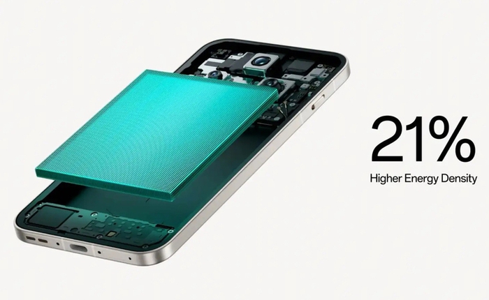 Samsung và Apple còn đang thử nghiệm, các hãng Trung Quốc đã làm pin Silicon đạt đỉnh dung lượng