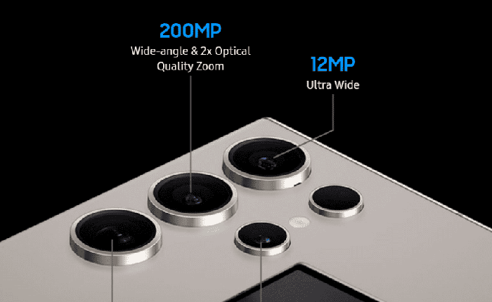 Nói thật là: Camera 200MP cũng chẳng để làm gì!