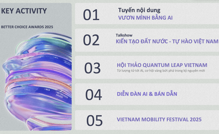 "Người Việt đón nhận sản phẩm Việt": Thông điệp được nhấn mạnh tại Better Choice Awards 2025