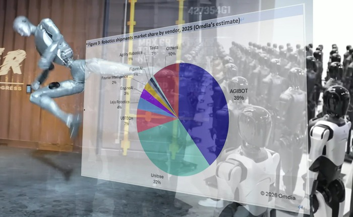 Cuộc chiến vương quyền robot hình người: Unitree tung số liệu "khủng", lật đổ ngôi vương tự phong của AgiBot