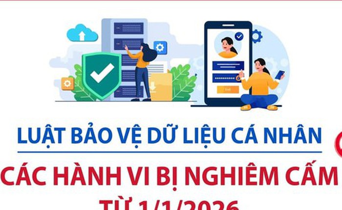 Luật Bảo vệ dữ liệu cá nhân: Các hành vi bị nghiêm cấm từ 1-1-2026