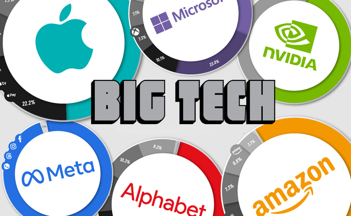 Big Tech bạo chi cho AI, nhà đầu tư lo ngại