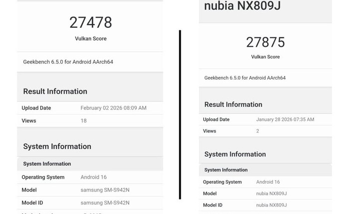 Exynos 2600 đã lộ điểm đồ họa, "đuổi bắt" rất sát với Snapdragon 8 Elite Gen 5