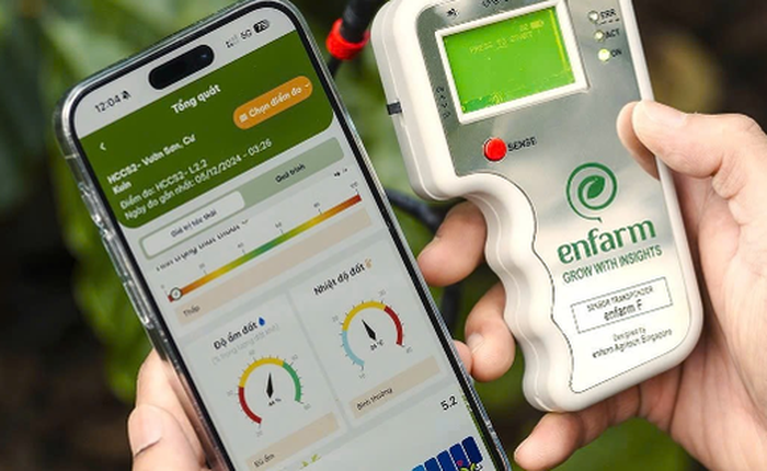 AI không còn để thử cho vui: 4 ứng dụng AI Việt phục vụ công việc từ làm web đến trồng trọt