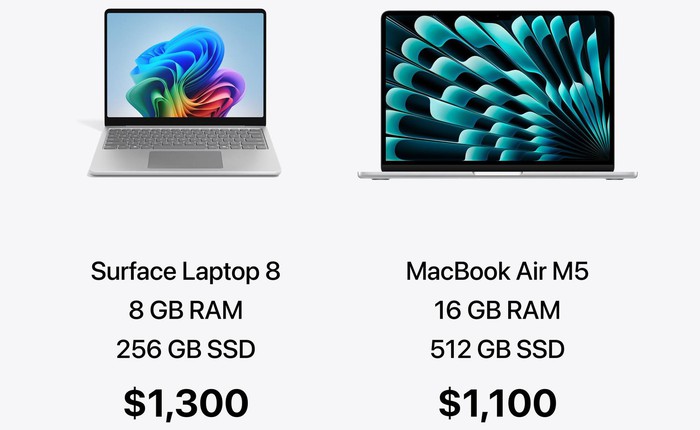 Tôi đã sống đến lúc thấy laptop Windows cấu hình kém hơn nhưng lại đắt hơn cả MacBook