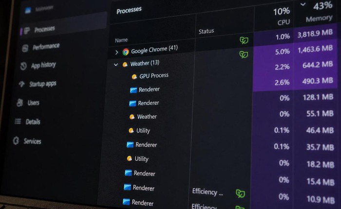 Ứng dụng tưởng nhẹ tênh trên Windows 11 có thể ngốn gần 20% RAM máy 8GB