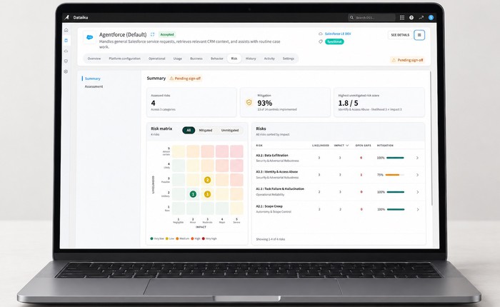 Giải pháp quản lý AI agent từ Dataiku: Theo dõi đa nền tảng, đo lường hiệu quả và cảnh báo rủi ro
