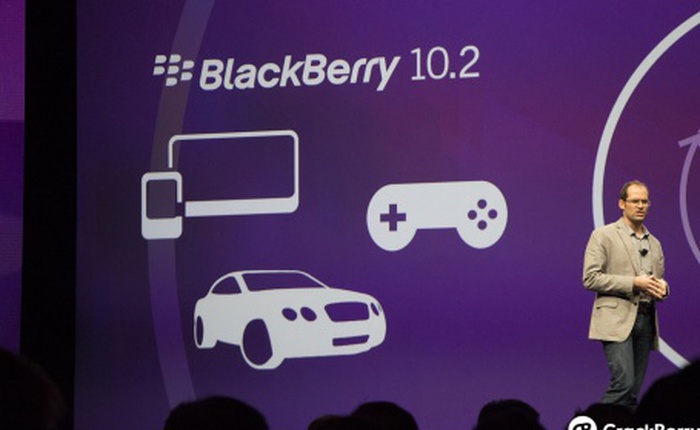 Những tính năng mới của BlackBerry 10.2, ra mắt vào cuối năm nay