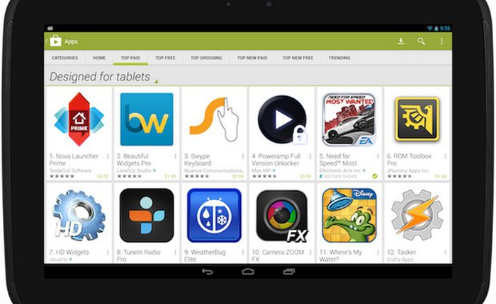 "Chợ" Google Play có danh mục ứng dụng tối ưu cho tablet