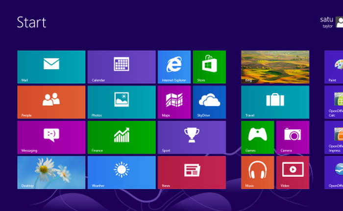 Microsoft sẽ đưa nút Start trở lại trên Windows 8.2