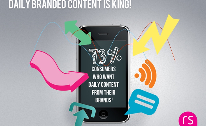 Branded Content: Nên sở hữu hay tài trợ