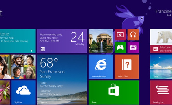 Windows 8.1 phiên bản Preview đã cho phép tải về