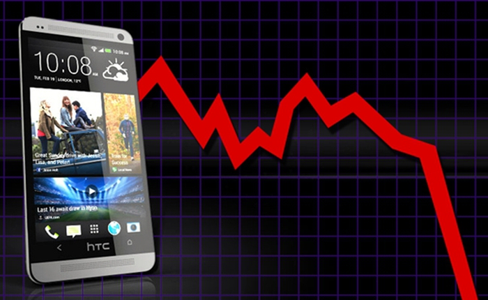 Lợi nhuận quý II của HTC giảm 83% so với năm ngoái