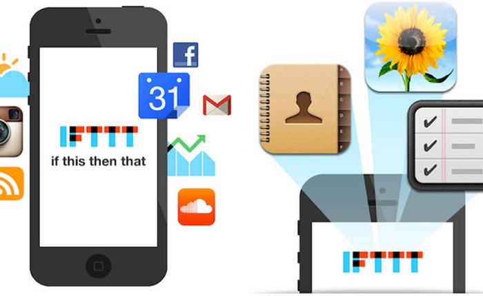 IFTTT cho iPhone: Ứng dụng tự động thực hiện tác vụ độc đáo