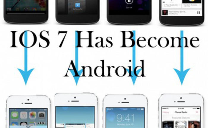 Những tính năng iOS 7 "học theo" Android