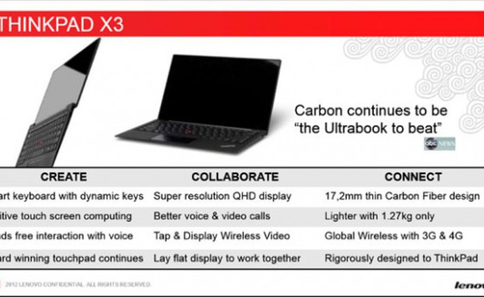 Lộ diện ultrabook cao cấp ThinkPad X3 của Lenovo