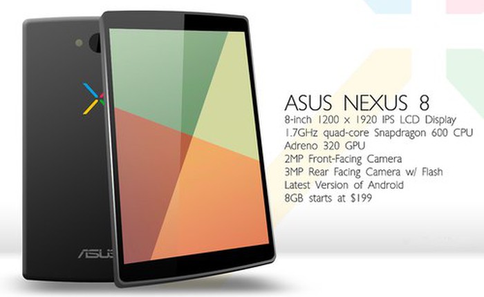 Dự kiến cấu hình mạnh cho tablet Nexus 8 và Nexus 11 giá rẻ