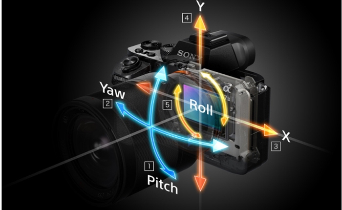 Sony ra mắt máy ảnh Alpha A7 II chống rung 5 trục đầu tiên