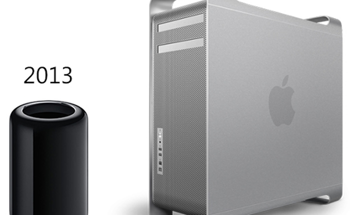 Mac Pro 2013 tiết kiệm hơn model cũ như thế nào?