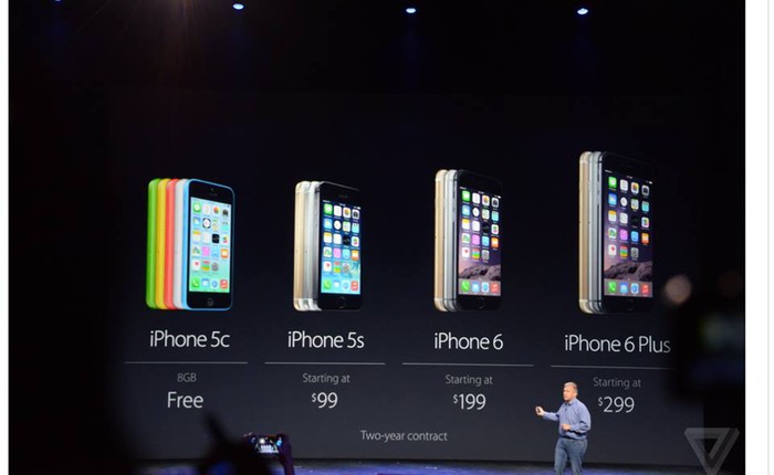 iPhone 6 và iPhone 6 Plus xách tay về Việt Nam ngày 19/9, giá 50 triệu