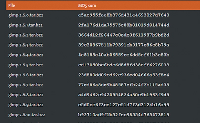 MultiHasher - Kiểm tra mã Hash của nhiều tập tin