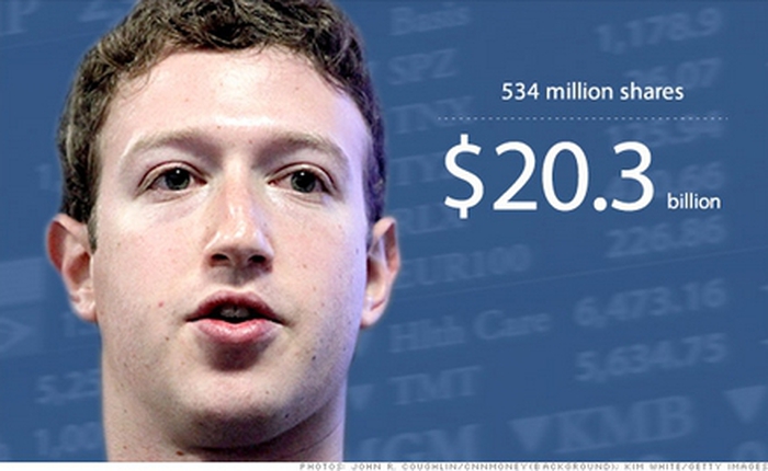 Mark Zuckerberg: Con đường tự đào tạo mình để đưa Facebook tiến lên