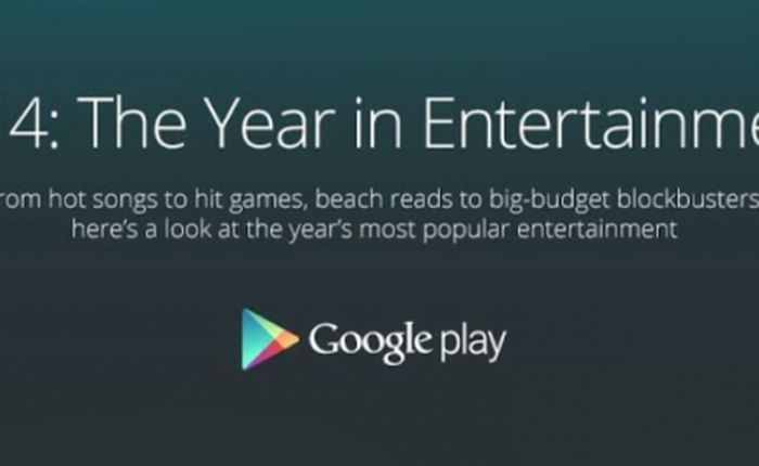 Top ứng dụng trên Google Play 2014: Facebook về đầu, game trí tuệ lên ngôi