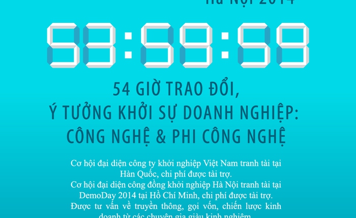 Cơ hội "vác chuông đi đánh xứ người" với Startup Weekend Hà Nội