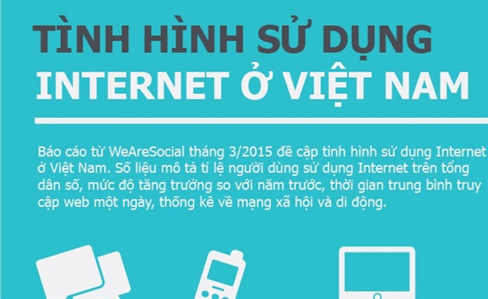 Người Việt Nam dành 2 tiếng cho mạng xã hội mỗi ngày