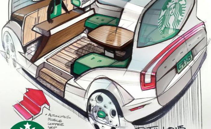 Xe tự lái bán cafe, bánh dạo sẽ xuất hiện trong tương lai