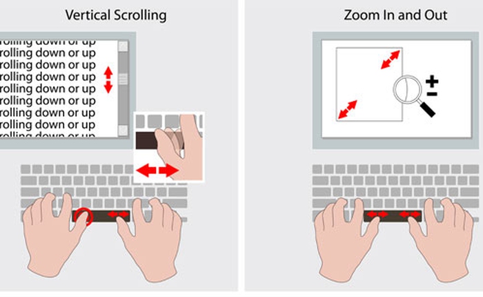 Synaptics giới thiệu công nghệ cảm ứng ngay trên phím cách (spacebar): thao tác cuộn, zoom không cần touchpad