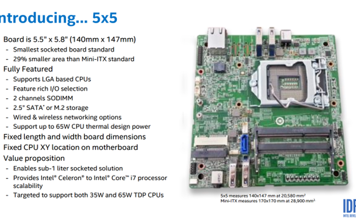Intel ra mắt chuẩn bo mạch chủ mới 5x5, nâng cấp được CPU, hỗ trợ Intel Core i7