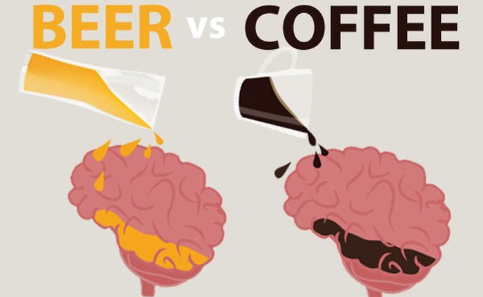 Bia và Cafe ảnh hưởng tới não của bạn như thế nào?