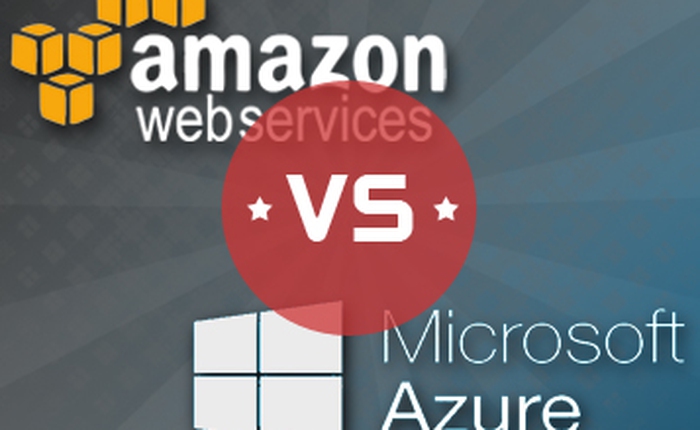 Vũ khí của Microsoft Azure trong Cuộc chiến trên mây với AWS