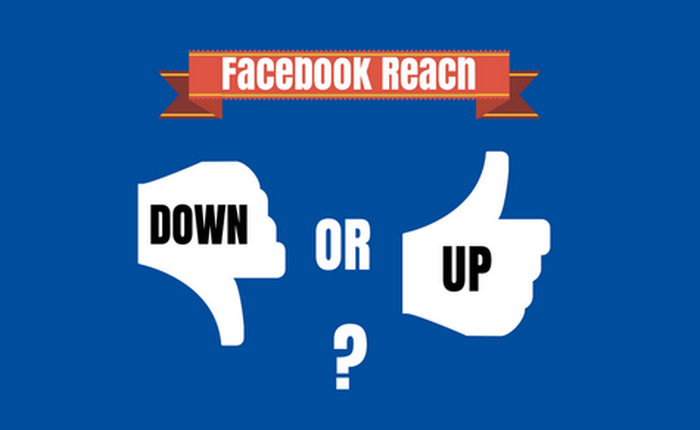 Cập Nhật: Reach Facebook = 0, Fanpage phải trả tiền nếu muốn sống