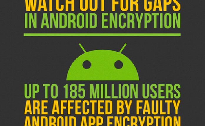 Phát hiện lỗ hổng bảo mật HTTPS trên gần 100 ứng dụng Android, gần 200 triệu người dùng bị ảnh hưởng