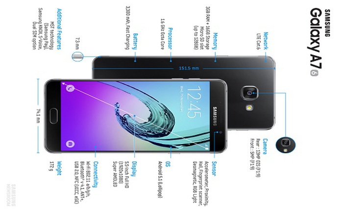 Galaxy A3, A5 và A7 phiên bản 2016 chinh thức được giới thiệu: lớn hơn, nhanh hơn, đẹp hơn