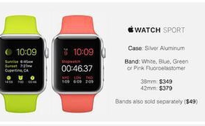 Lộ giá bán Apple Watch: Khởi điểm từ 349 USD, đắt nhất 20 nghìn USD ?