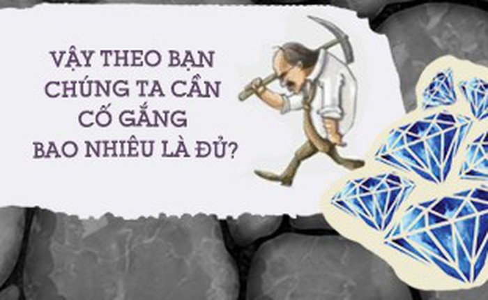 [Infographic] Bạn cần cố gắng bao nhiêu là đủ?