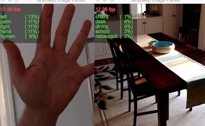 Learning Camera - tương lai tự động nhận dạng và tag vật thể tích hợp trong camera