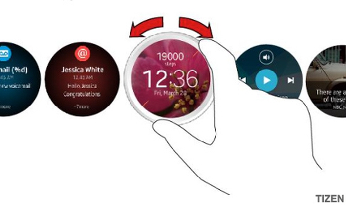 Smartwatch mới của Samsung sẽ có vòng tròn điều hướng