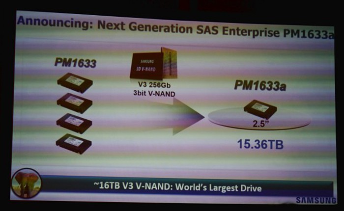Samsung giới thiệu ổ SSD dung lượng lớn nhất thế giới: 16 TB
